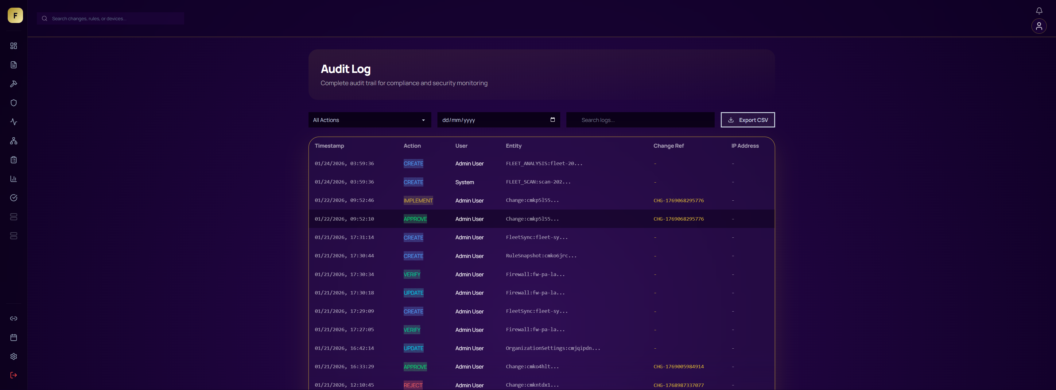 FwChange Compliance Dashboard showing audit trail